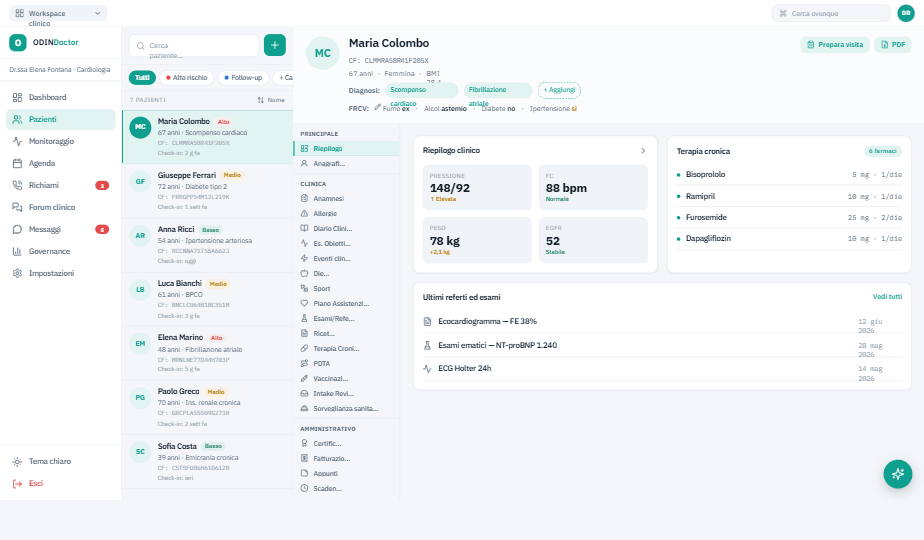 OdinDoctor · dashboard clinica del medico